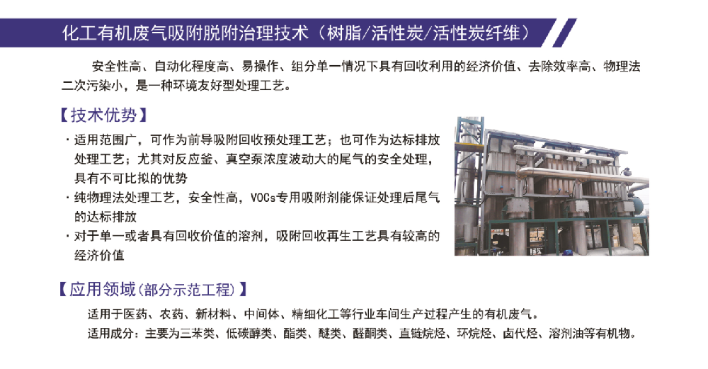 化工有机废气吸附脱附治理技术(树脂活性炭活性炭纤维)